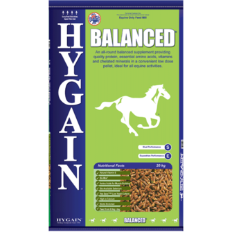 Hygain Balanced